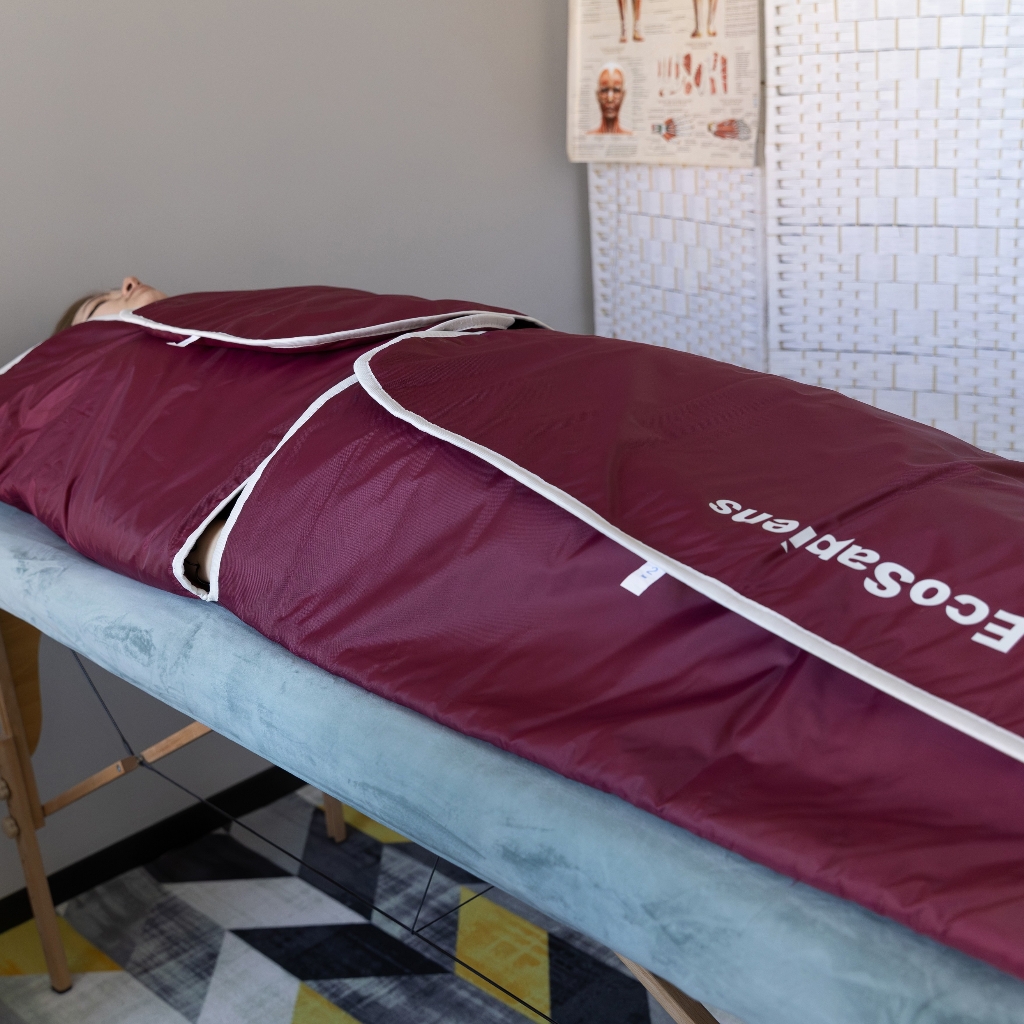 Термоодеяло